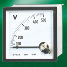 PANEL METER