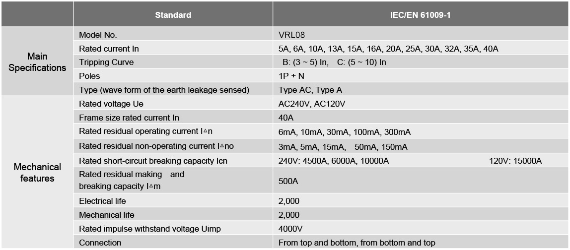 VRL08 - TYPE AC-1.jpeg